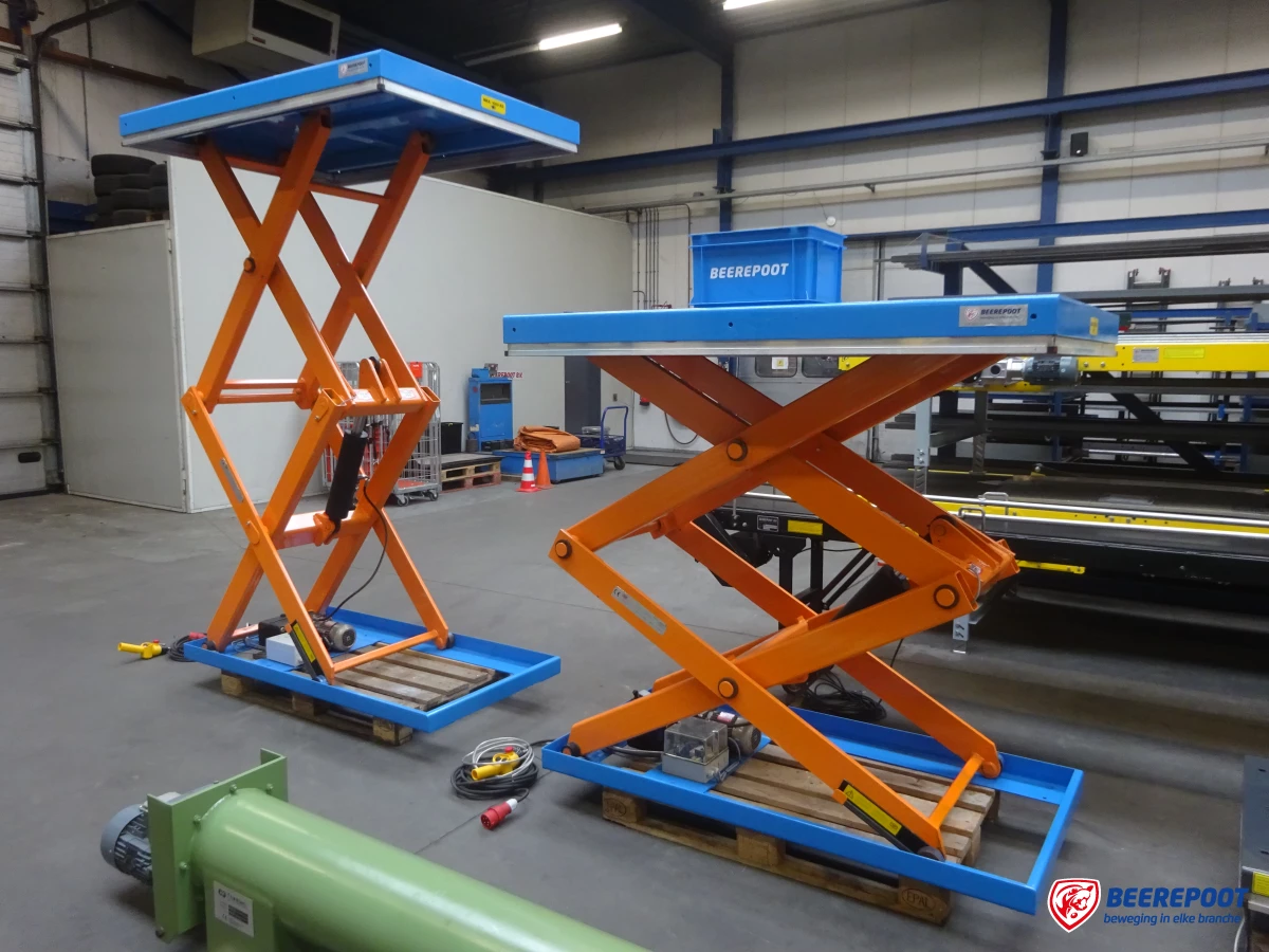 Heftafels, dubbelscharend